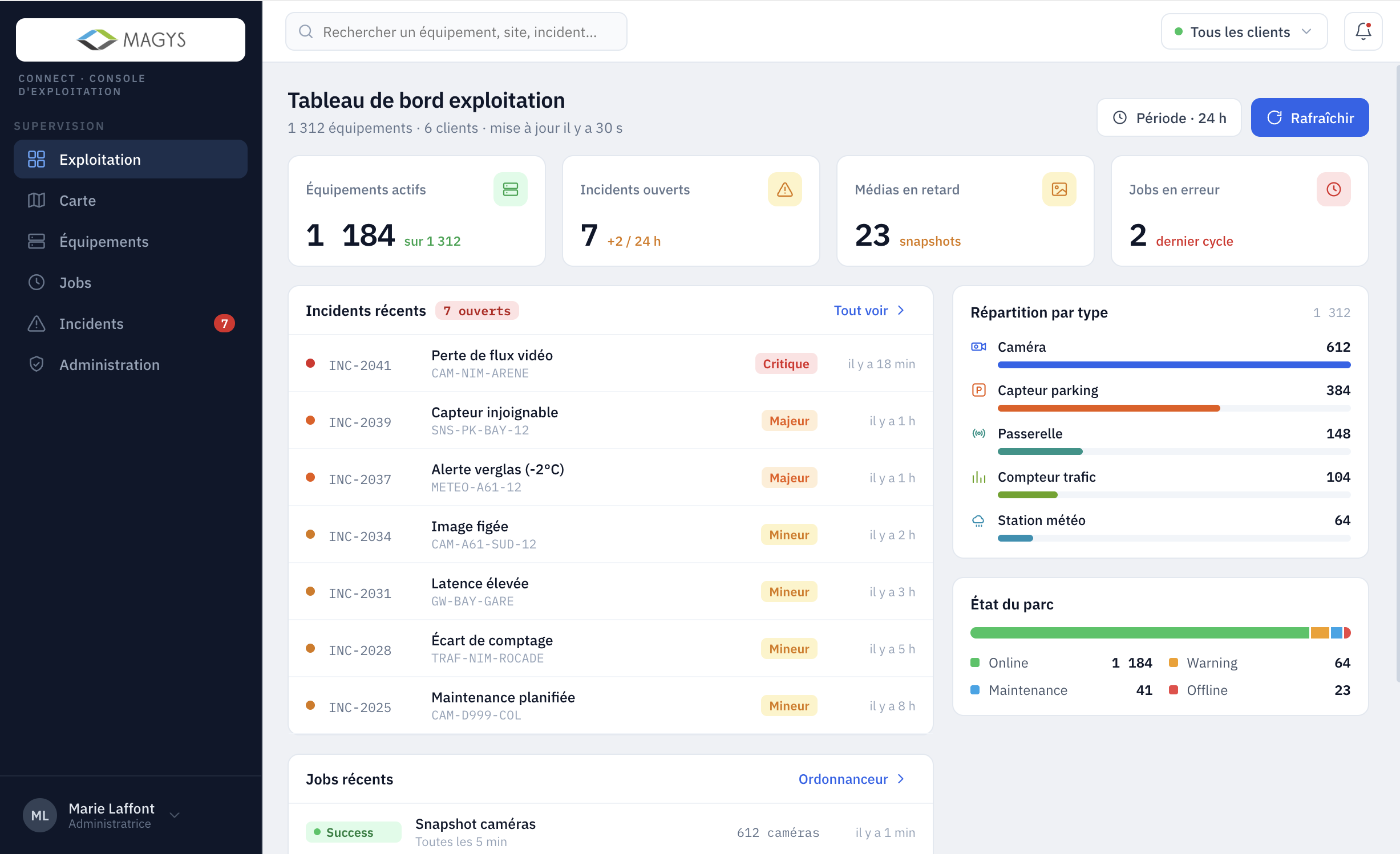 Interface Magys Connect de supervision d'exploitation